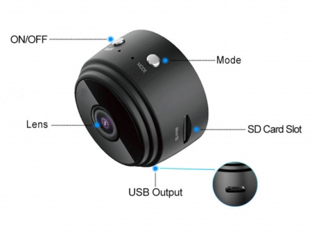 Mini Wireless Wifi Camera HD - Anedea™